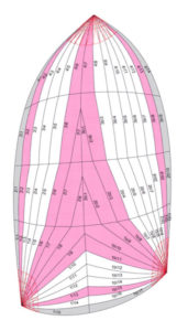 exemple de dessin technique spinnaker asymétrique rose gris et blanc pour Bavaria 35 match